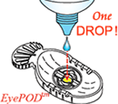 EyePOD Eye Drop EZ process